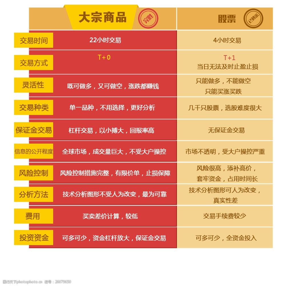 海锅股份（301063）2025年半年度管理层讨论与分析