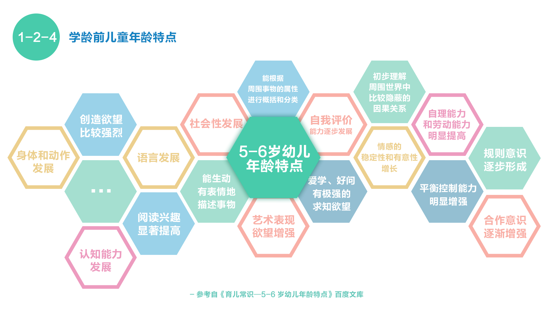 金融机构产品适当性管理办法