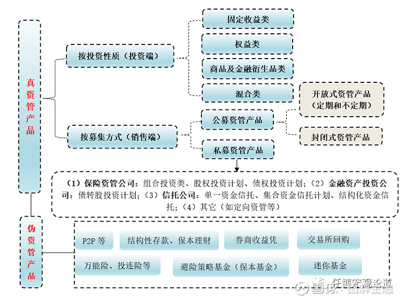 港股股价年内已翻倍新华保险上半年资产负债端表现如何？