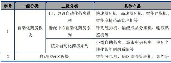 2025年轮胎平衡机市场发展现状与竞争格局分析报告